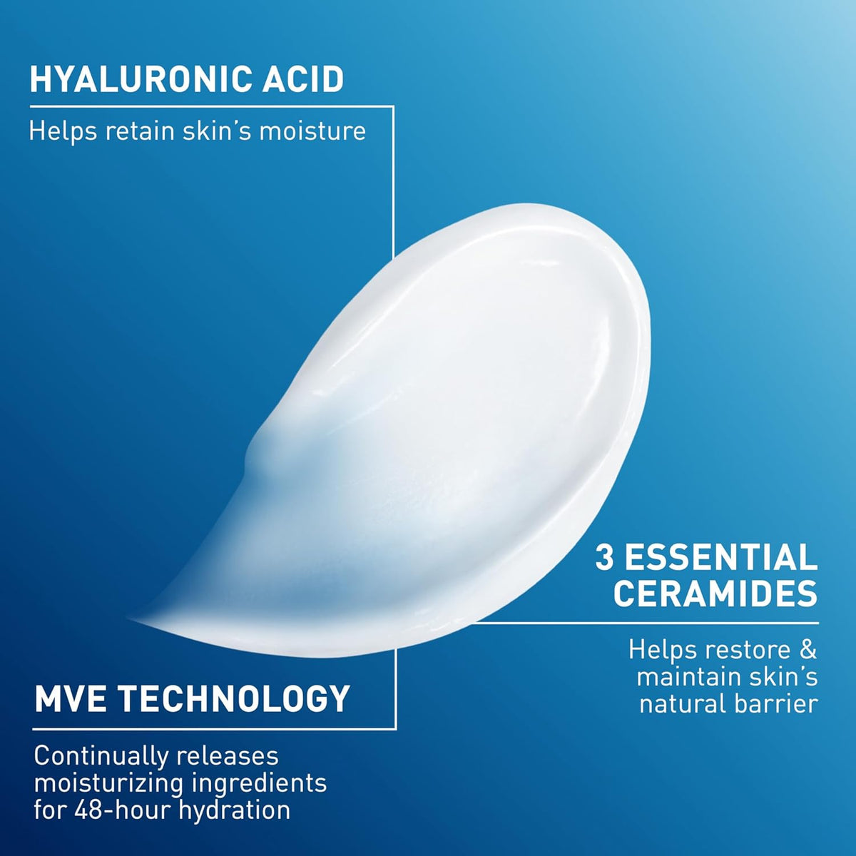CeraVe Moisturizing Cream. Face Body Moisturizer. Normal to Dry Skin. 8 Fl Oz | Hyaluronic Acid For Instant Hydration. Skin Barrier Repair. Ceramide Moisturizer. Fragrance Free. Non-Comedogenic. Daily Use