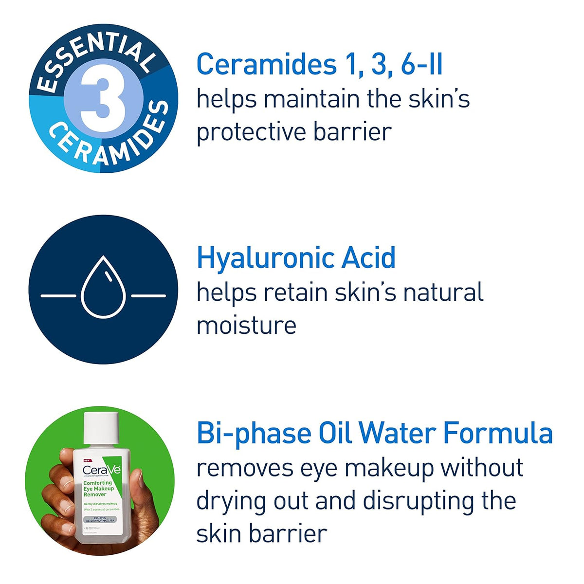 CeraVe Eye Makeup Remover. Hyaluronic Acid Gentle Waterproof Formula. 4 Oz | Gentle. Non-Greasy Skin Care Formula with Ceramides Removes Waterproof Mascara. Ideal Makeup Remover For Sensitive Skin
