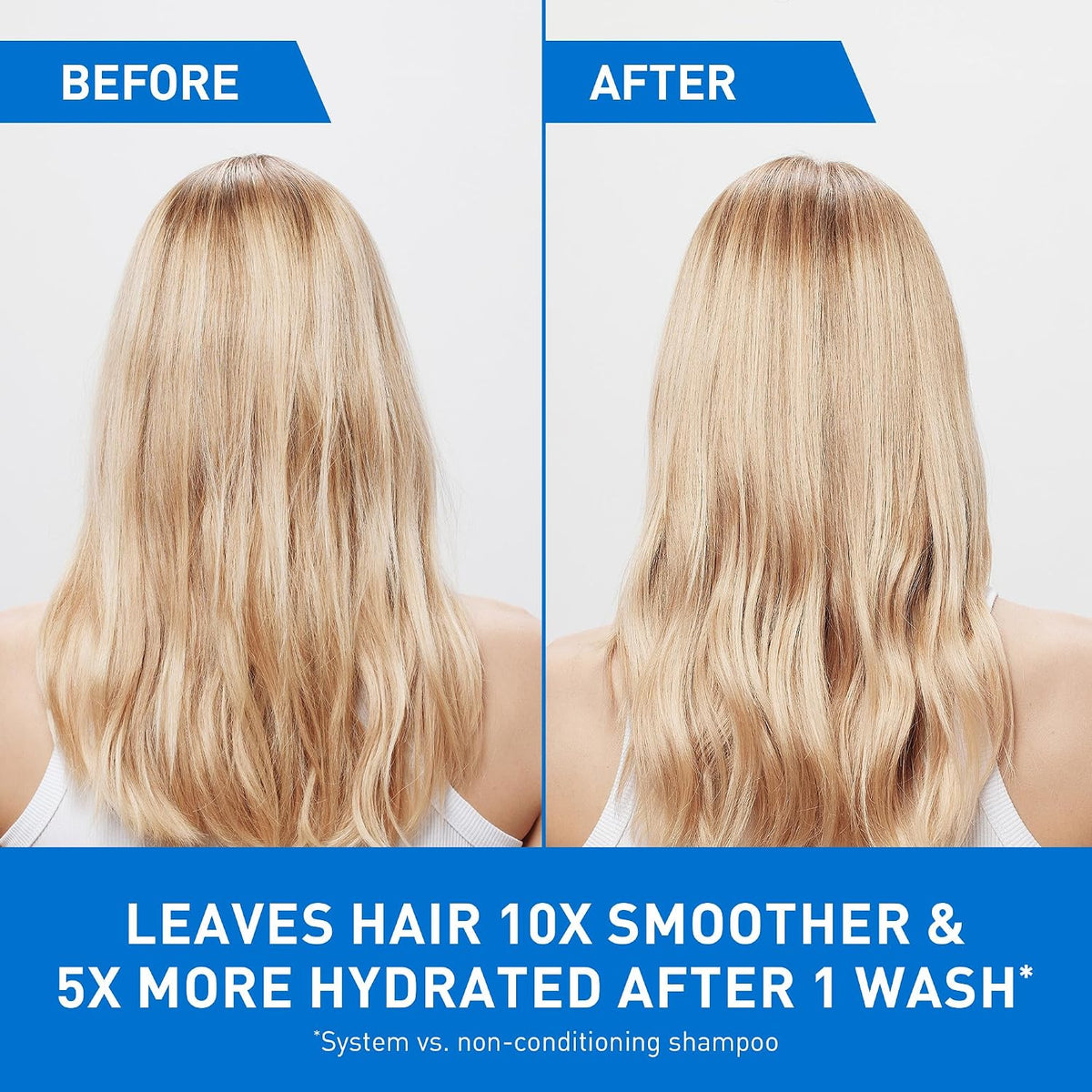 CeraVe Gentle Hydrating Shampoo with Hyaluronic Acid for Hair & Scalp. 12oz | Leaves Hair and Scalp Soft and Healthy-Looking with Ceramides. Niacinamide and A Color Safe Formula
